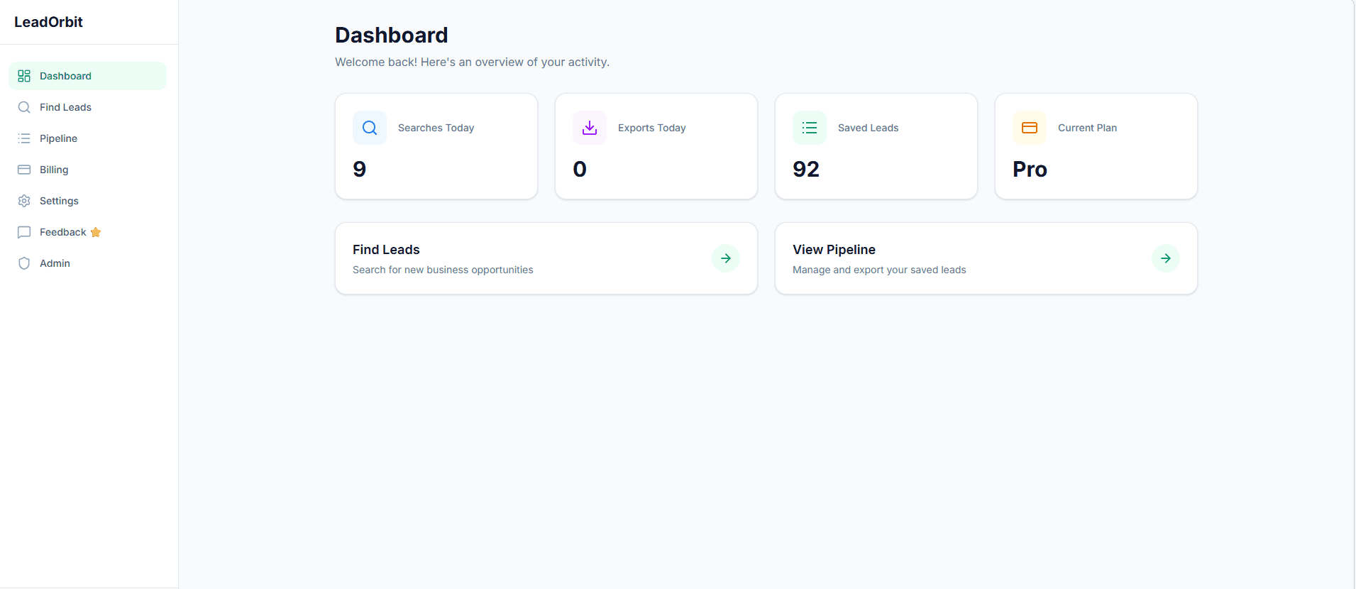 Dashboard Overview